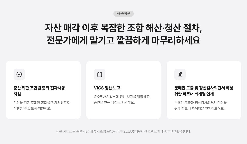 자산 매각 이후 복잡한 조합 해산 청산 절차