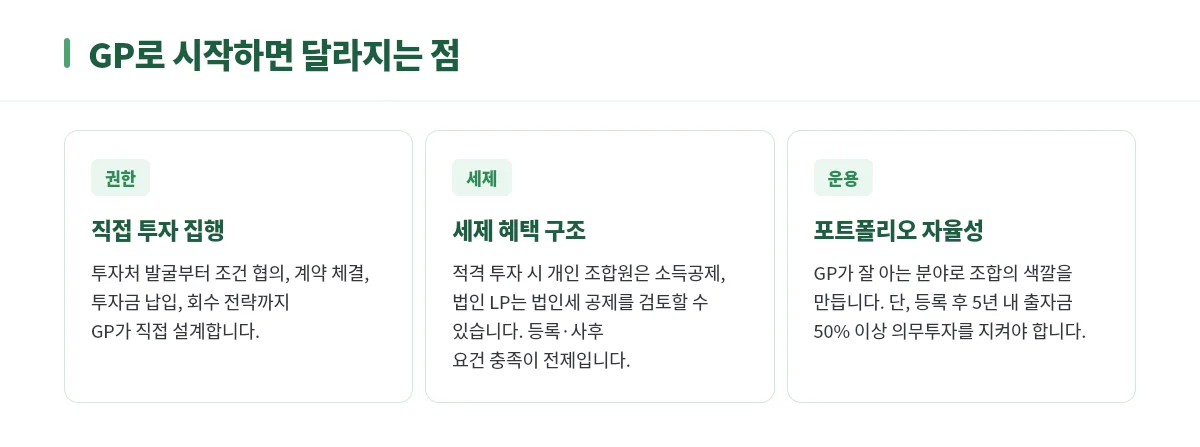 GP로 시작하면 달라지는 점: 직접 투자 집행 권한, 세제 혜택 구조, 포트폴리오 구성의 자율성