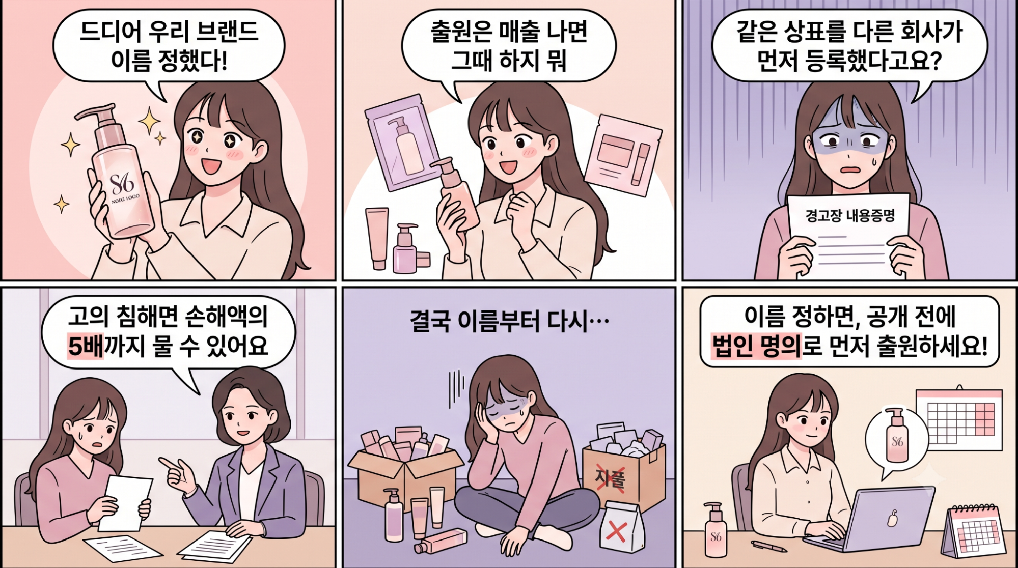 브랜드명을 먼저 정하고 상표 출원을 미뤘다가 다른 회사에 선점당해 브랜드를 다시 만들게 된 화장품 창업자의 6컷 사례